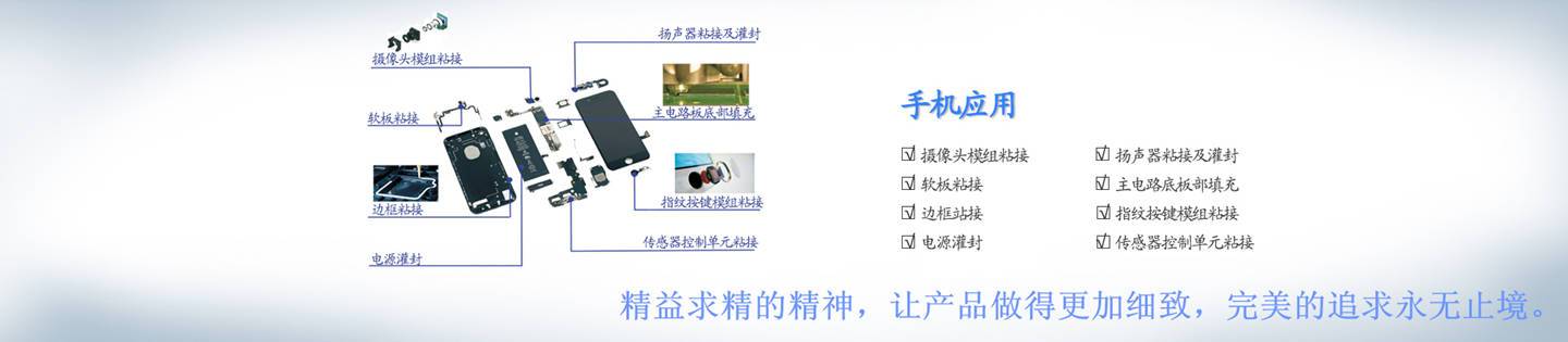 轮播图2